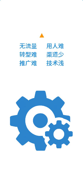 互联网转型
